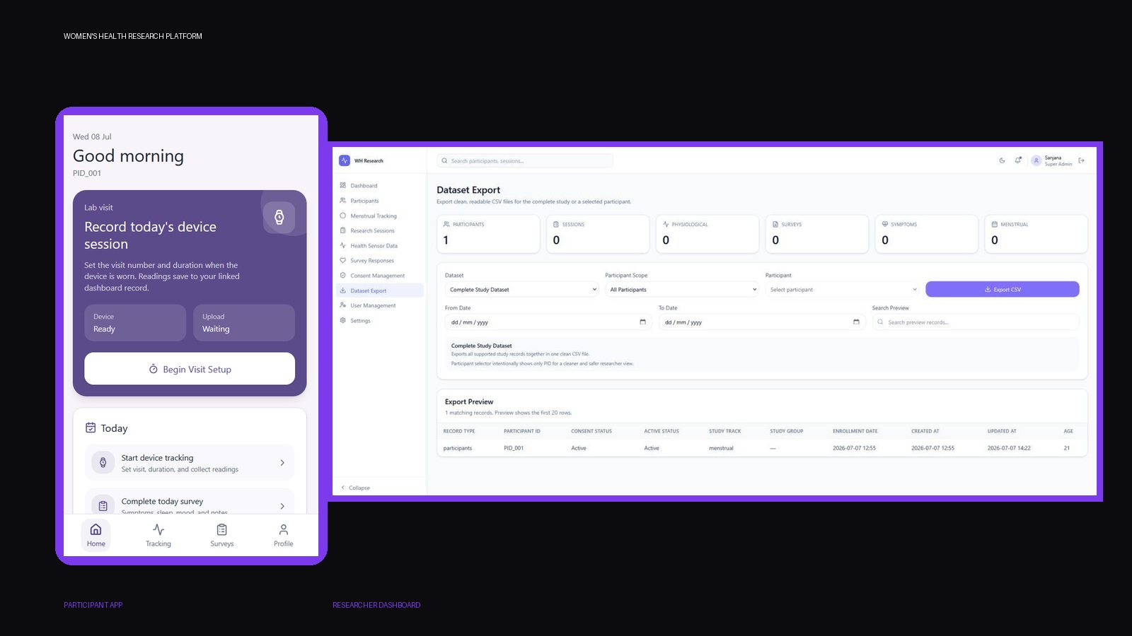Women's Health Platform preview
